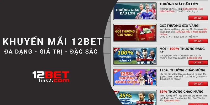 Tổng hợp khuyến mãi 12bet ngon ăn nhất