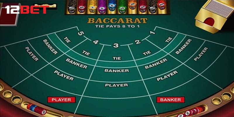 Đặt cược baccarat luân phiên