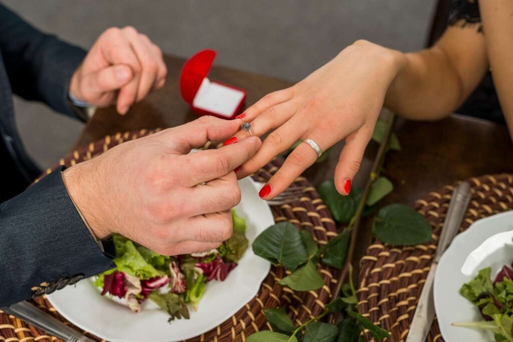 The Ring and the Big Question